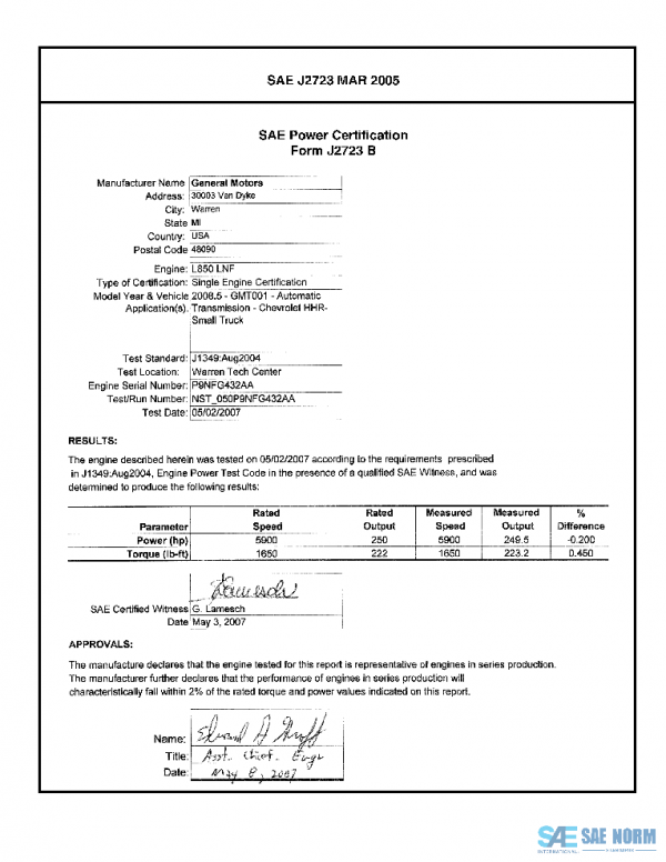 SAE CPGM2_08LNFHHRA PDF SAE CPGM2_08LNFHHRA PDF