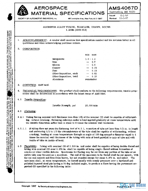 SAE AMS4067D PDF
