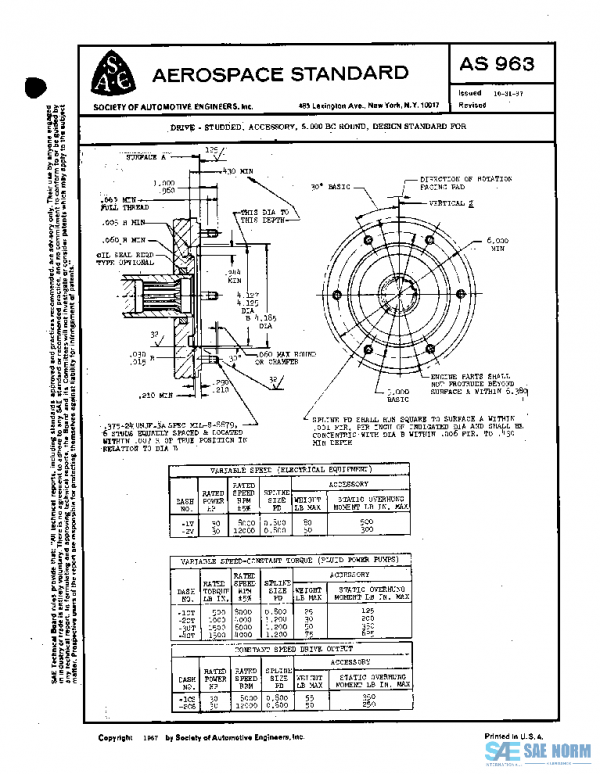 SAE AS963 PDF