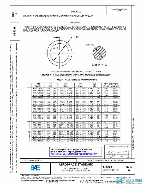 SAE AS5728A PDF