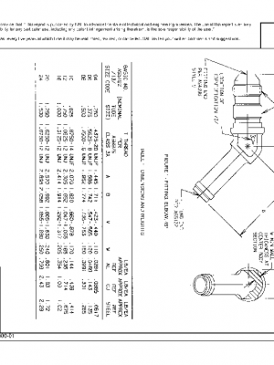 SAE AS5182 PDF