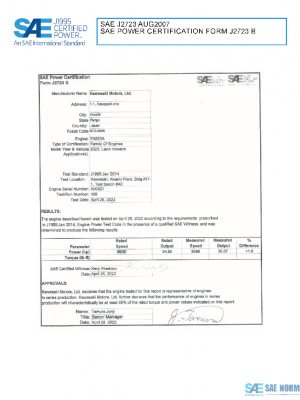 SAE CPKW1_23FX820A PDF
