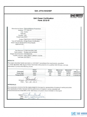 SAE CPGM1_12IMPALA PDF