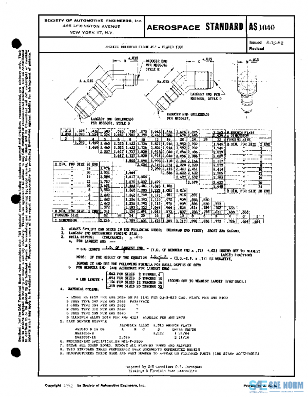 SAE AS1040 PDF