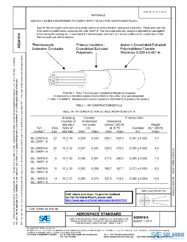 SAE AS5419/4 PDF