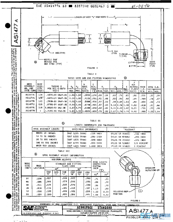 SAE AS1477A PDF