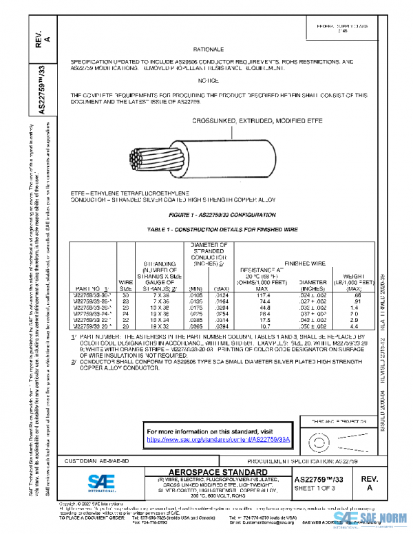 SAE AS22759/33A PDF