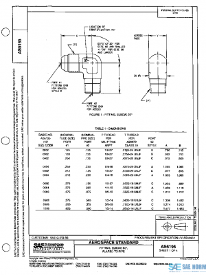 SAE AS5195 PDF