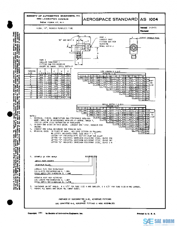 SAE AS1004 PDF