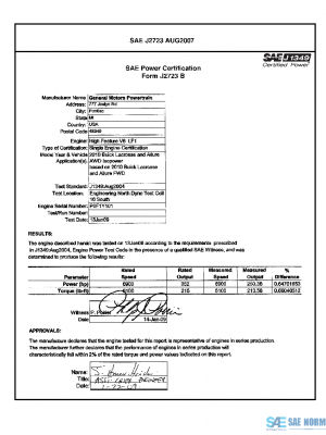 SAE CPGM1_10BLALAWD PDF