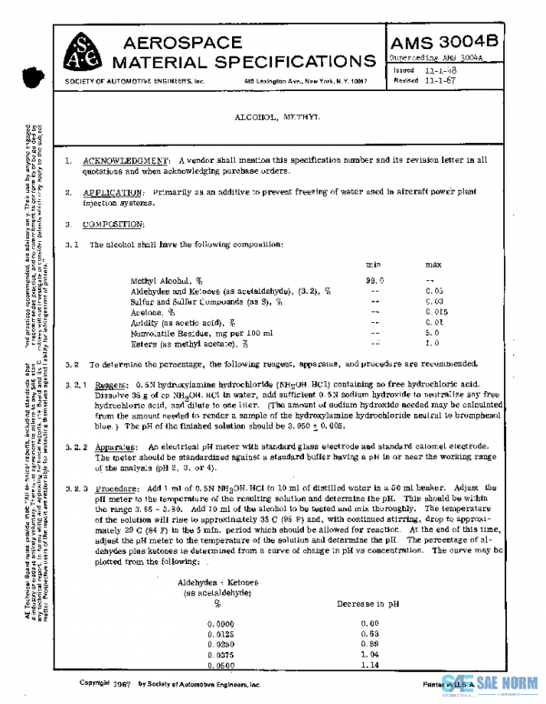 SAE AMS3004B PDF