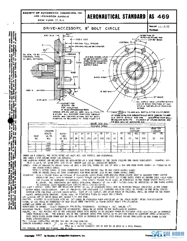 SAE AS469 PDF