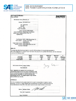 SAE CPST2_21RAMTRX PDF