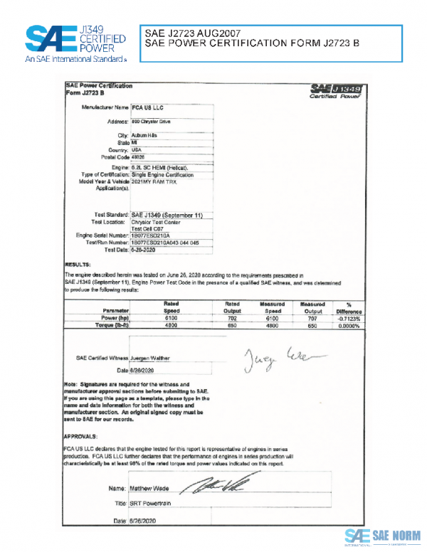 SAE CPST2_21RAMTRX PDF
