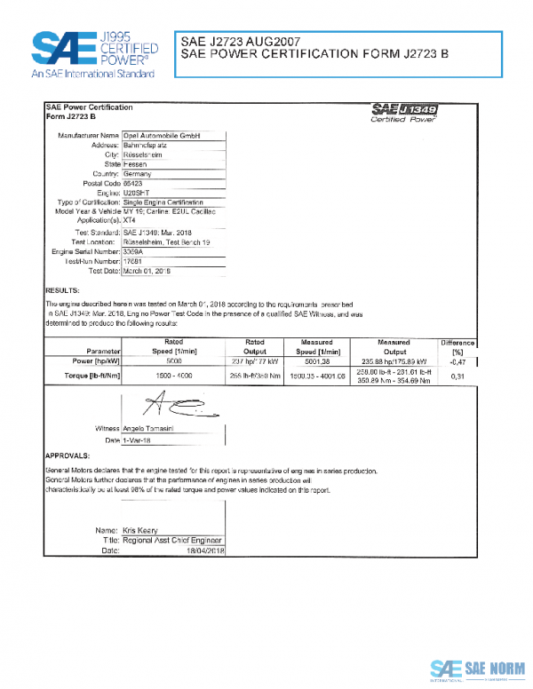 SAE CPGM2_19CARLINE PDF