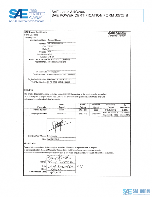 SAE CPGM2_19SILVSIE PDF
