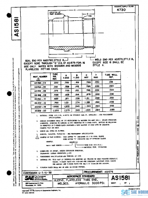 SAE AS1581A PDF