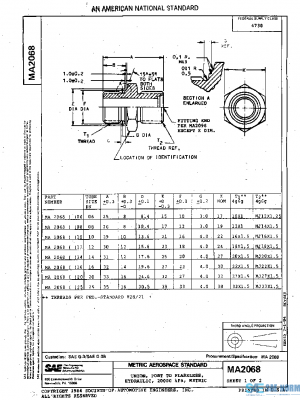 SAE MA2068 PDF