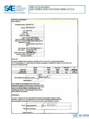 SAE CPCG2_15CHSRT PDF