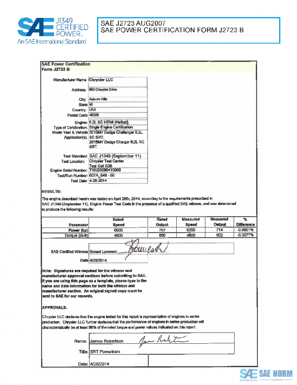 SAE CPCG2_15CHSRT PDF SAE CPCG2_15CHSRT PDF