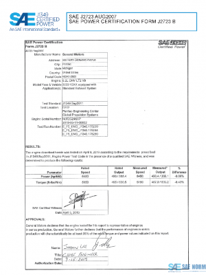 SAE CPGM1_20LT2CORS PDF