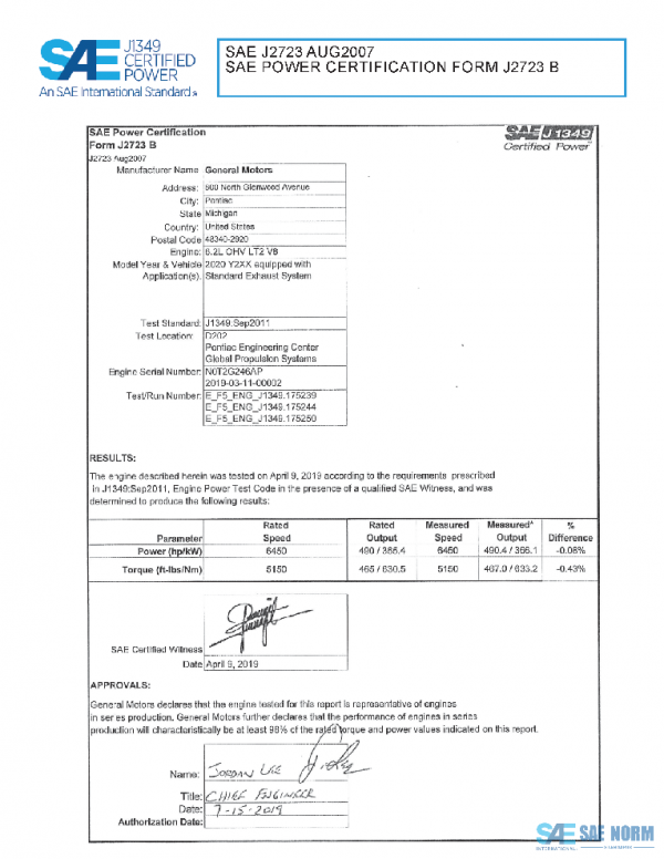 SAE CPGM1_20LT2CORS PDF