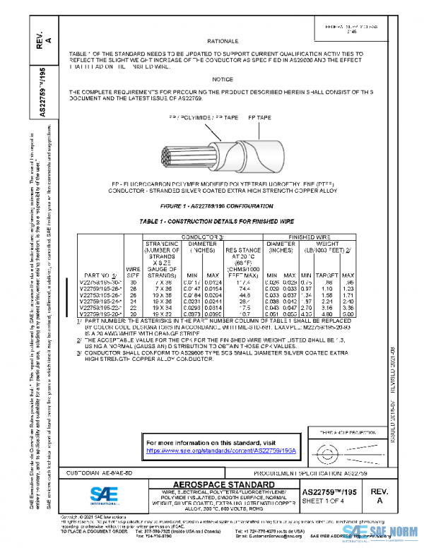 SAE AS22759/195A PDF