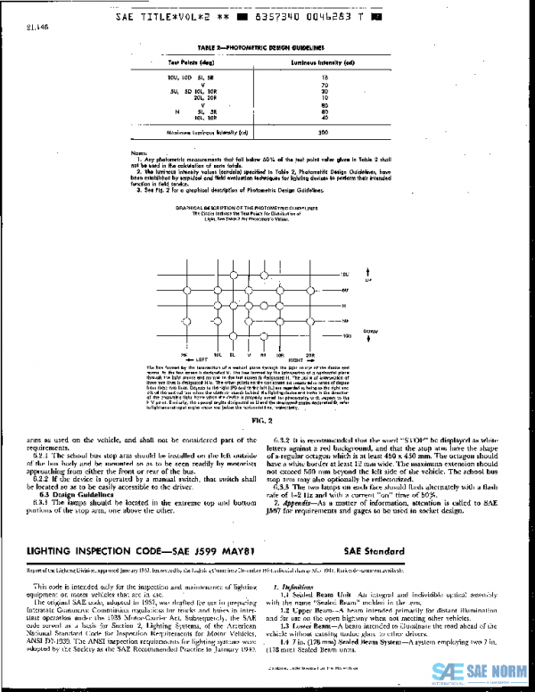 SAE J599_198105 PDF