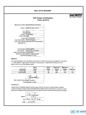 SAE CPGM2_09LAPCOBA PDF