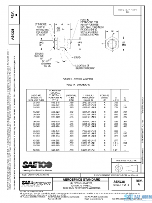 SAE AS4228A PDF