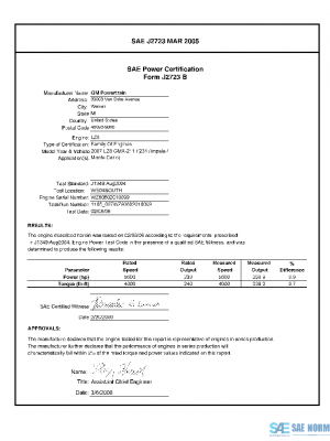 SAE CPGM2_07LZ8IMPA PDF