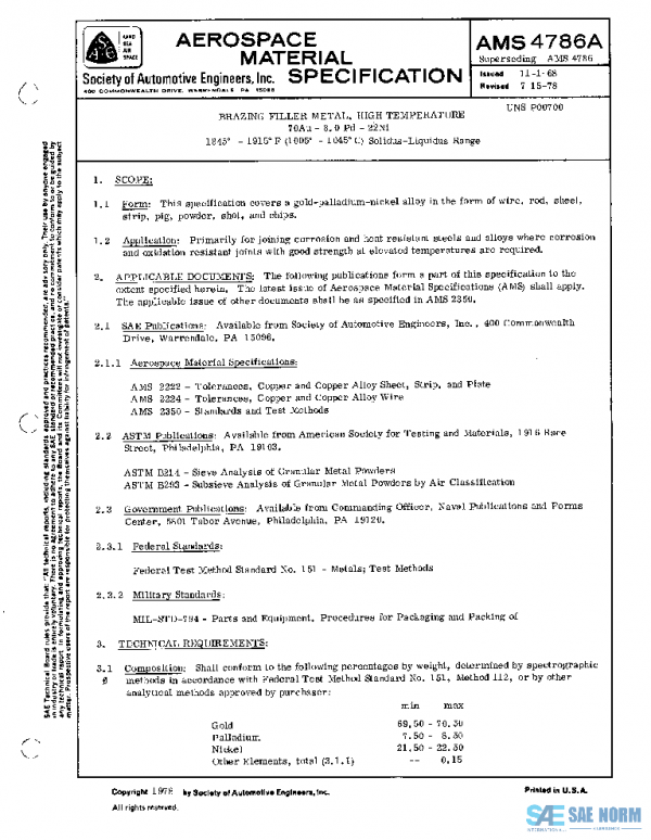 SAE AMS4786A PDF