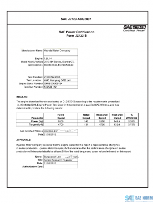 SAE CPHY1_13MYELANT PDF