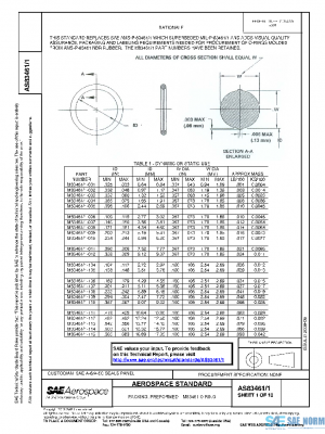 SAE AS83461/1 PDF