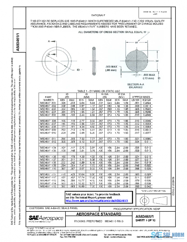 SAE AS83461/1 PDF