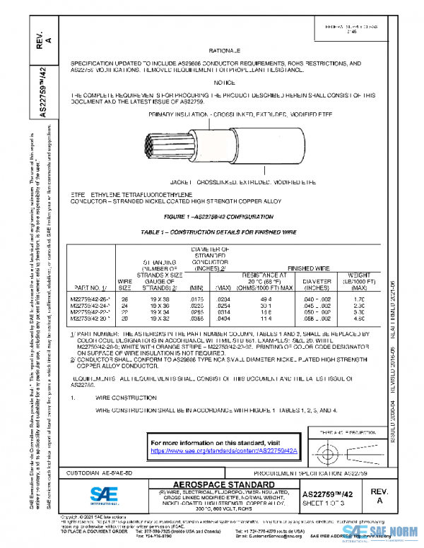 SAE AS22759/42A PDF