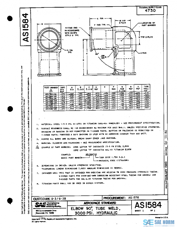 SAE AS1584A PDF