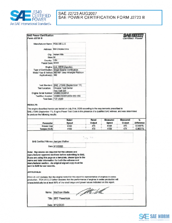 SAE CPST1_21JEEPRUB PDF