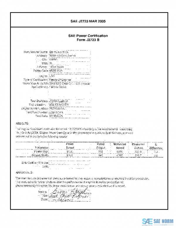 SAE CPGM1_08LZGIMPA PDF SAE CPGM1_08LZGIMPA PDF