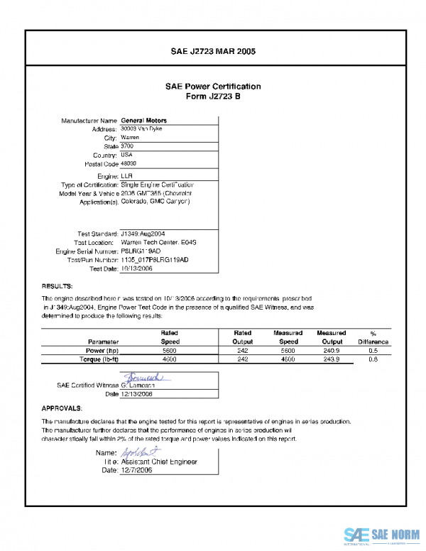 SAE CPGM2_08LLRCOLO PDF