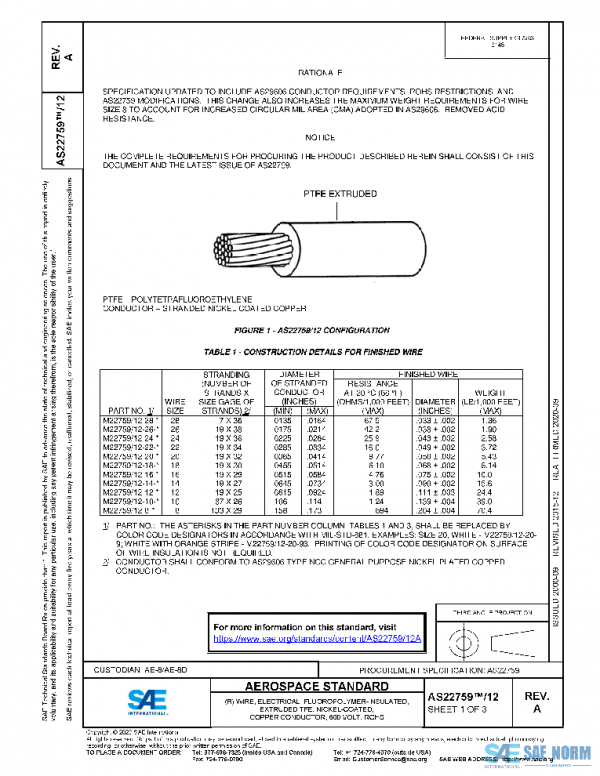 SAE AS22759/12A PDF