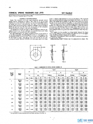 SAE J773_196106 PDF