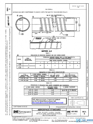 SAE AS1502A PDF