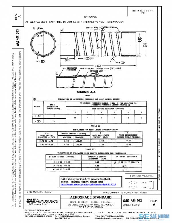 SAE AS1502A PDF