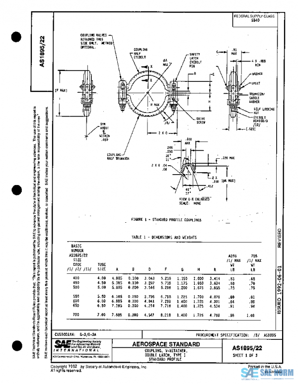 SAE AS1895/22 PDF
