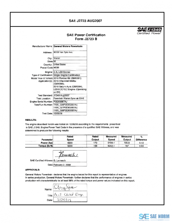 SAE CPGM2_10E0G6MA PDF