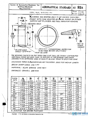 SAE AS93B PDF