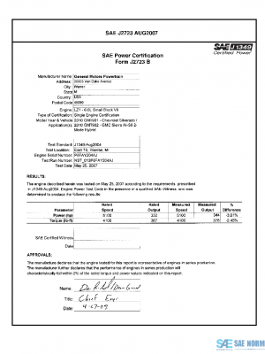 SAE CPGM2_10TYESSHY PDF