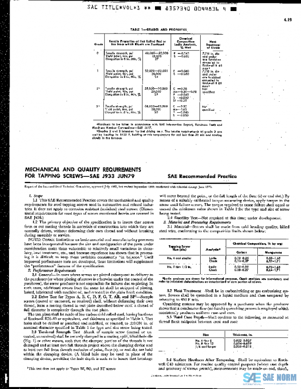 SAE J933_197906 PDF