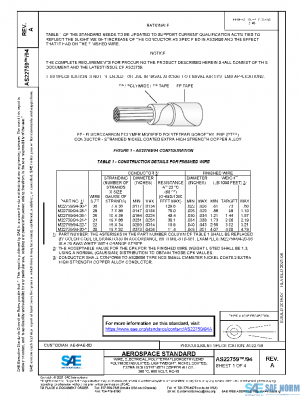 SAE AS22759/94A PDF